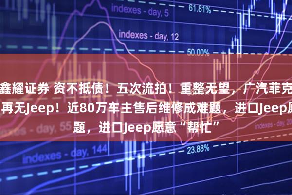 鑫耀证券 资不抵债!五次流拍!重整无望,广汽菲克消亡,国产再无Jeep!近80万车主售后维修成难题,进口Jeep愿意“帮忙”